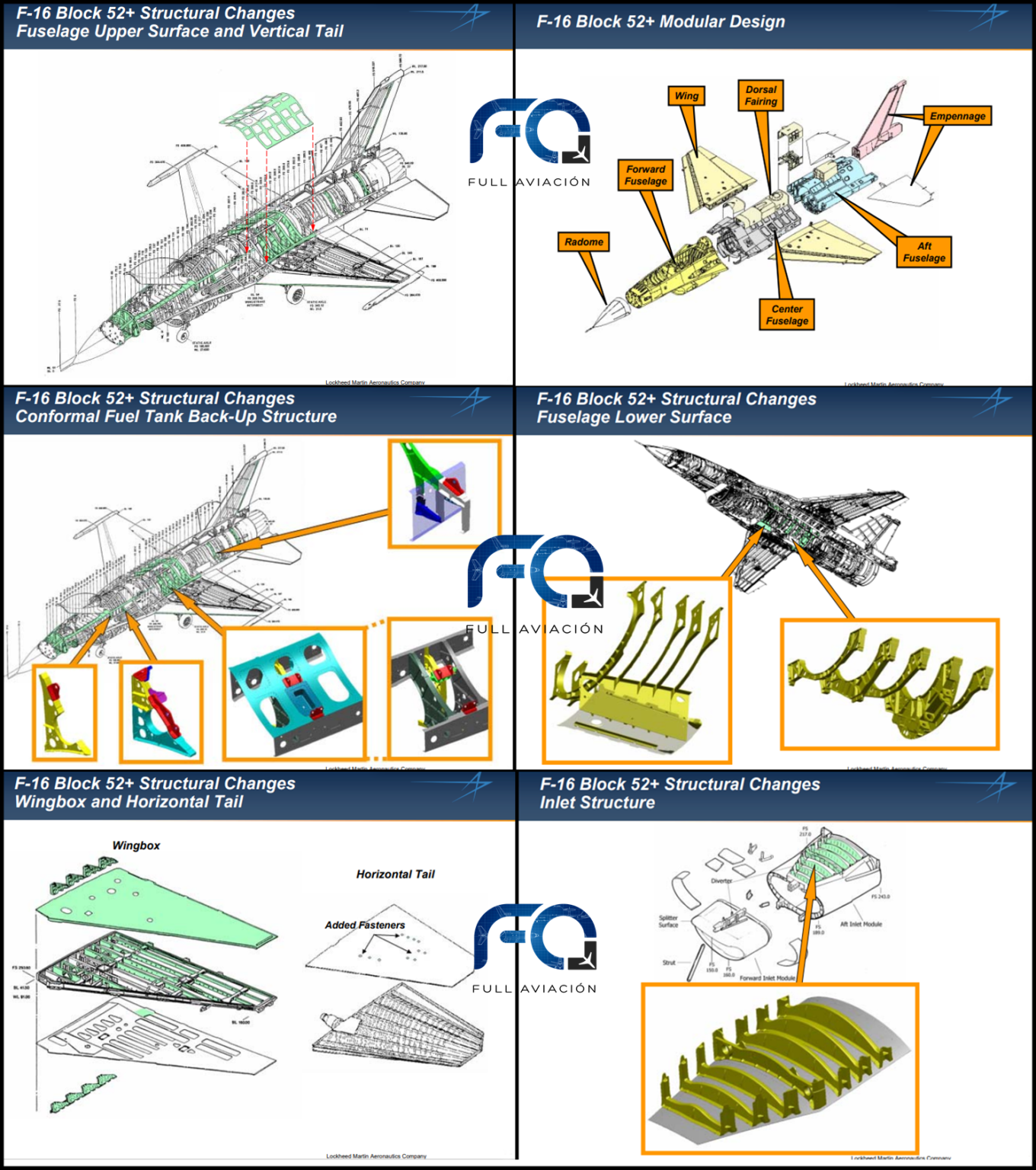 F 16 A B MLU Daneses Ofrecidos A La FAA 3 Parte FINAL Full 